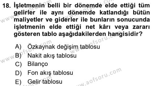 Banka ve Sigorta Muhasebesine Giriş Dersi 2021 - 2022 Yılı Yaz Okulu Sınavı 18. Soru