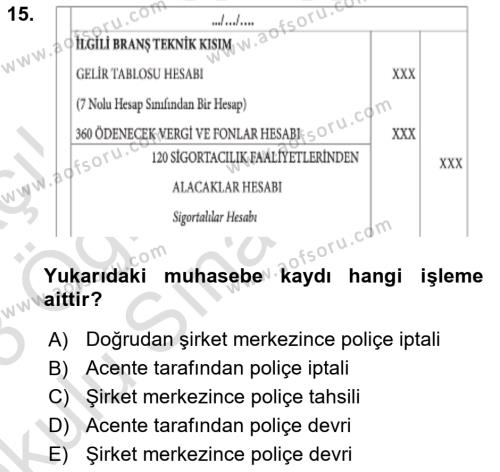 Banka ve Sigorta Muhasebesine Giriş Dersi 2022 - 2023 Yılı Yaz Okulu Sınavı 15. Soru