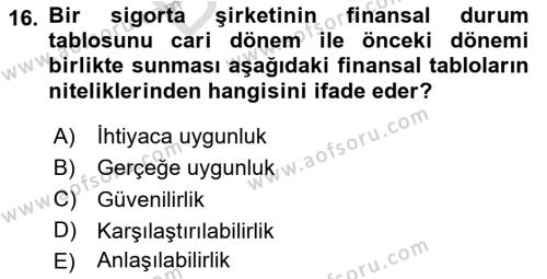 Banka ve Sigorta Muhasebesine Giriş Dersi 2023 - 2024 Yılı (Final) Dönem Sonu Sınavı 16. Soru