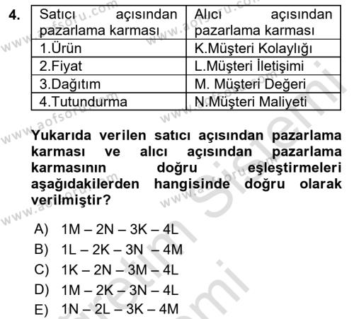 Bürolarda Temel Kavramlar Dersi 2019 - 2020 Yılı (Final) Dönem Sonu Sınavı 4. Soru