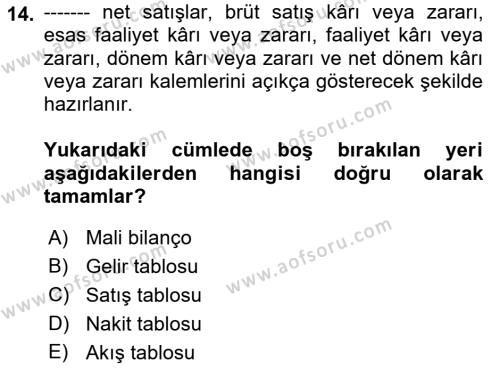 Bürolarda Temel Kavramlar Dersi 2021 - 2022 Yılı (Vize) Ara Sınavı 14. Soru