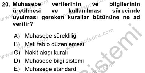 İş Hayatında Standartlar Dersi 2018 - 2019 Yılı Yaz Okulu Sınavı 20. Soru