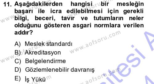 Yönetici Asistanlığı Dersi 2013 - 2014 Yılı (Vize) Ara Sınavı 11. Soru