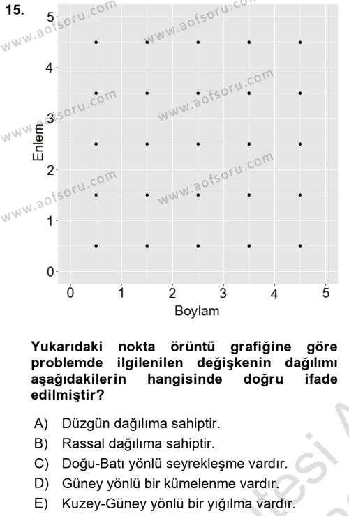 Coğrafi Bilgi Sistemleri İçin Temel İstatistik Dersi 2021 - 2022 Yılı Yaz Okulu Sınavı 15. Soru