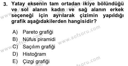 Coğrafi Bilgi Sistemleri İçin Temel İstatistik Dersi 2021 - 2022 Yılı Yaz Okulu Sınavı 3. Soru