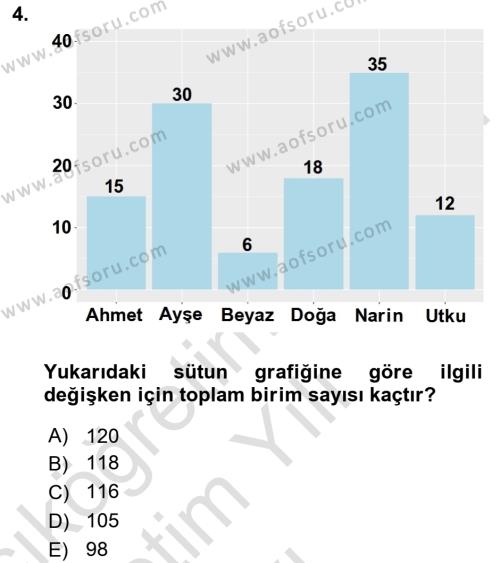 Coğrafi Bilgi Sistemleri İçin Temel İstatistik Dersi 2021 - 2022 Yılı Yaz Okulu Sınavı 4. Soru