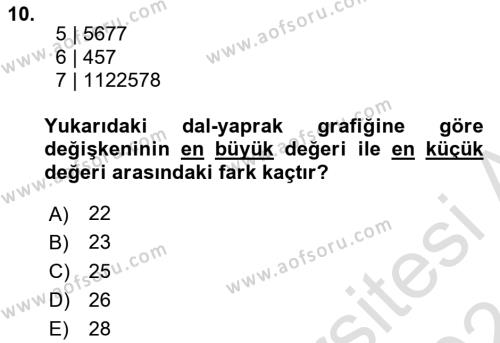 Coğrafi Bilgi Sistemleri İçin Temel İstatistik Dersi 2023 - 2024 Yılı (Vize) Ara Sınavı 10. Soru