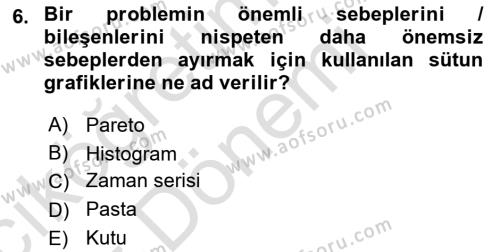 Coğrafi Bilgi Sistemleri İçin Temel İstatistik Dersi 2023 - 2024 Yılı (Vize) Ara Sınavı 6. Soru