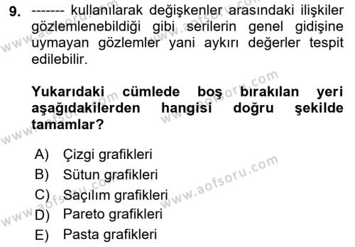 Coğrafi Bilgi Sistemleri İçin Temel İstatistik Dersi 2023 - 2024 Yılı (Vize) Ara Sınavı 9. Soru