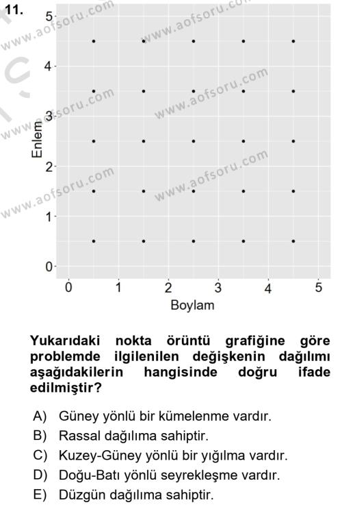 Coğrafi Bilgi Sistemleri İçin Temel İstatistik Dersi 2023 - 2024 Yılı (Final) Dönem Sonu Sınavı 11. Soru