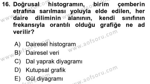 Coğrafi Bilgi Sistemleri İçin Temel İstatistik Dersi 2023 - 2024 Yılı (Final) Dönem Sonu Sınavı 16. Soru