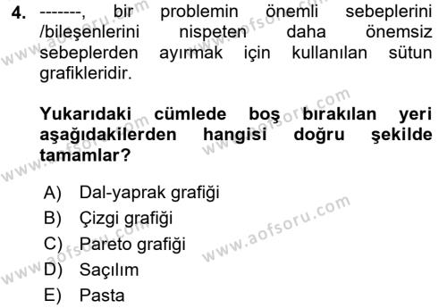 Coğrafi Bilgi Sistemleri İçin Temel İstatistik Dersi 2023 - 2024 Yılı Yaz Okulu Sınavı 4. Soru