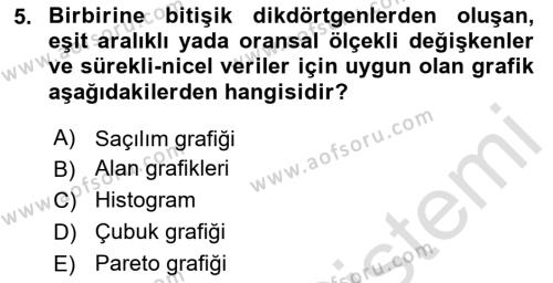 Coğrafi Bilgi Sistemleri İçin Temel İstatistik Dersi 2023 - 2024 Yılı Yaz Okulu Sınavı 5. Soru