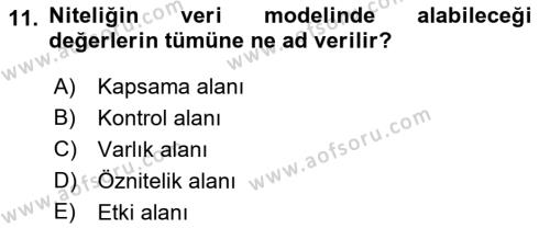 Konumsal Veritabanı 1 Dersi 2023 - 2024 Yılı (Final) Dönem Sonu Sınavı 11. Soru