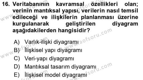 Konumsal Veritabanı 1 Dersi 2023 - 2024 Yılı Yaz Okulu Sınavı 16. Soru