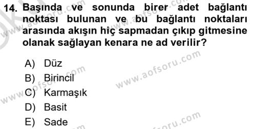 Konumsal Veritabanı 2 Dersi 2021 - 2022 Yılı Yaz Okulu Sınavı 14. Soru