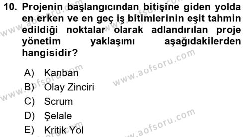 Cbs’de Proje Tasarımı ve Yönetimi Dersi 2023 - 2024 Yılı (Vize) Ara Sınavı 10. Soru