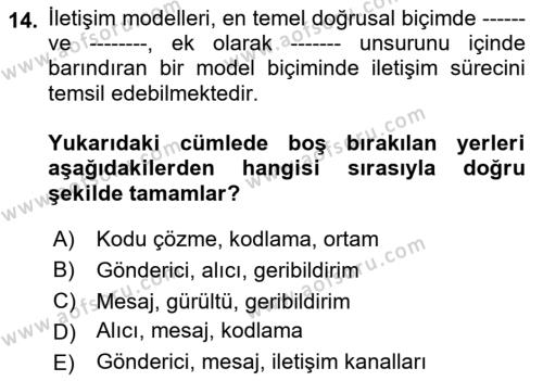 Cbs’de Proje Tasarımı ve Yönetimi Dersi 2023 - 2024 Yılı (Vize) Ara Sınavı 14. Soru