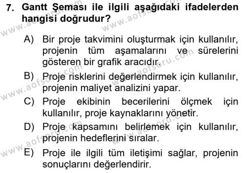 Cbs’de Proje Tasarımı ve Yönetimi Dersi 2023 - 2024 Yılı (Vize) Ara Sınavı 7. Soru