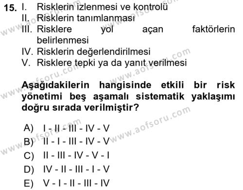 Cbs’de Proje Tasarımı ve Yönetimi Dersi 2023 - 2024 Yılı (Final) Dönem Sonu Sınavı 15. Soru