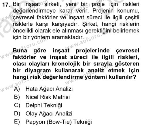 Cbs’de Proje Tasarımı ve Yönetimi Dersi 2023 - 2024 Yılı (Final) Dönem Sonu Sınavı 17. Soru