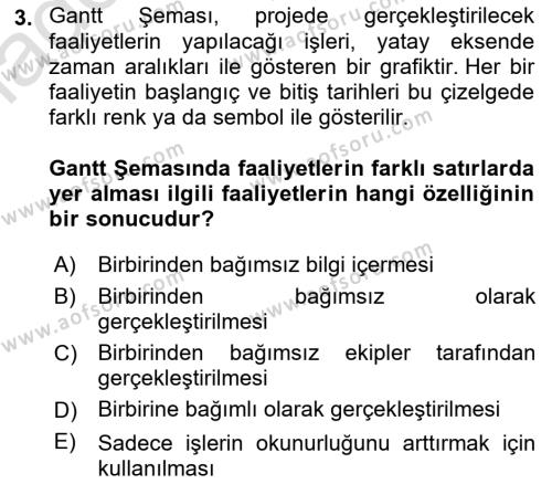 Cbs’de Proje Tasarımı ve Yönetimi Dersi 2023 - 2024 Yılı Yaz Okulu Sınavı 3. Soru