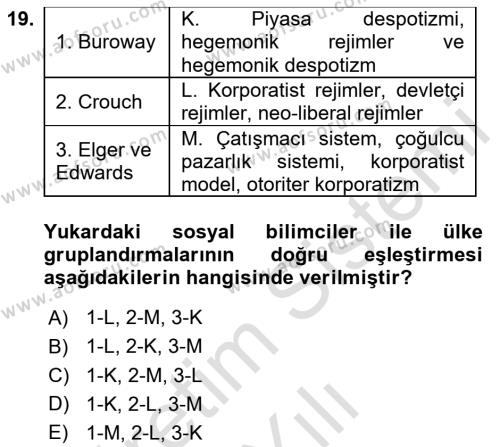 Çalışma İlişkileri Tarihi Dersi 2020 - 2021 Yılı Yaz Okulu Sınavı 19. Soru