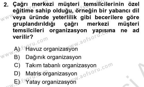 Çağrı Merkezi Yönetimi 1 Dersi 2023 - 2024 Yılı (Final) Dönem Sonu Sınavı 2. Soru