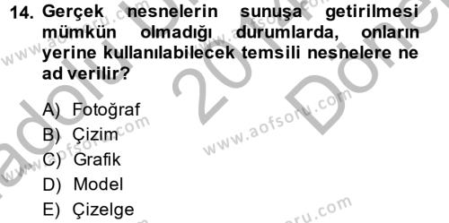 Toplantı Ve Sunu Teknikleri Dersi 2014 - 2015 Yılı (Final) Dönem Sonu Sınavı 14. Soru