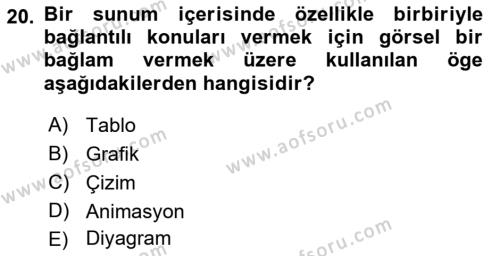 Toplantı Ve Sunu Teknikleri Dersi 2021 - 2022 Yılı Yaz Okulu Sınavı 20. Soru