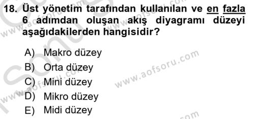 Çağrı Merkezinde Hizmet Dersi 2019 - 2020 Yılı (Final) Dönem Sonu Sınavı 18. Soru