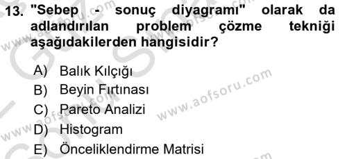 Çağrı Merkezinde Hizmet Dersi 2021 - 2022 Yılı (Final) Dönem Sonu Sınavı 13. Soru