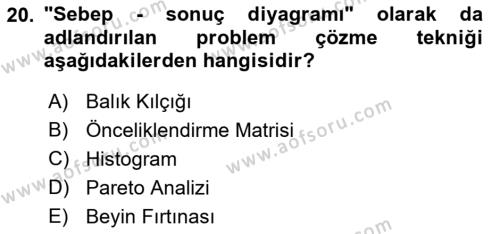 Çağrı Merkezinde Hizmet Dersi 2022 - 2023 Yılı Yaz Okulu Sınavı 20. Soru