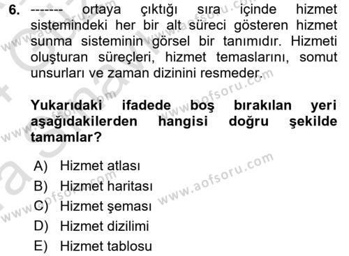 Çağrı Merkezinde Hizmet Dersi 2023 - 2024 Yılı (Vize) Ara Sınavı 6. Soru