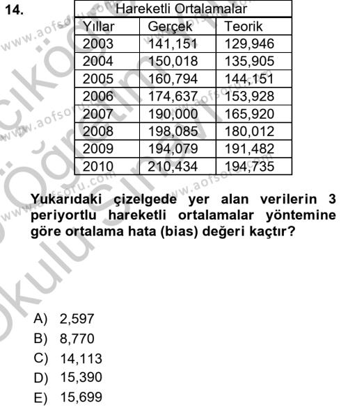 Enerji Yönetimi ve Politikaları Dersi 2018 - 2019 Yılı Yaz Okulu Sınavı 14. Soru