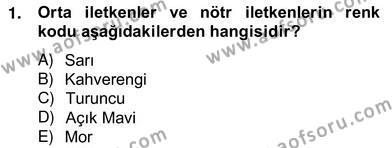 Elektrik Tesisat Planları Dersi 2012 - 2013 Yılı (Vize) Ara Sınavı 1. Soru
