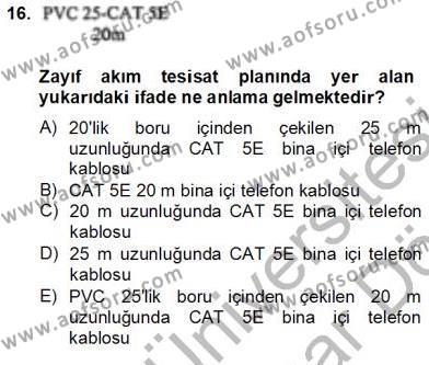 Elektrik Tesisat Planları Dersi 2012 - 2013 Yılı (Final) Dönem Sonu Sınavı 16. Soru