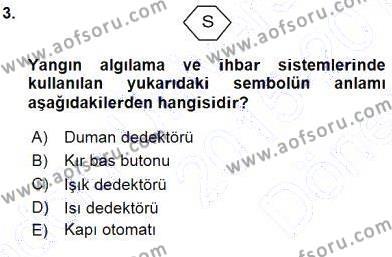 Elektrik Tesisat Planları Dersi 2015 - 2016 Yılı (Final) Dönem Sonu Sınavı 3. Soru
