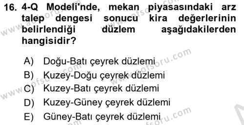 Gayrimenkul Ekonomisi Dersi 2021 - 2022 Yılı (Vize) Ara Sınavı 16. Soru