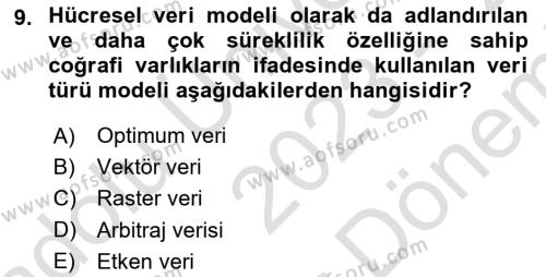 Gayrimenkul Ekonomisi Dersi 2023 - 2024 Yılı (Final) Dönem Sonu Sınavı 9. Soru