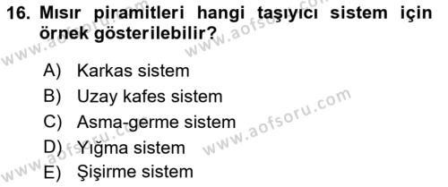 Bina ve Yapım Bilgisi Dersi 2016 - 2017 Yılı 3 Ders Sınavı 16. Soru