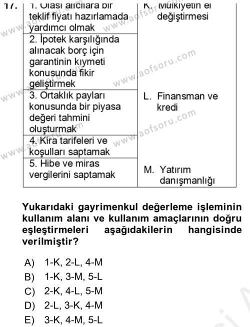 Emlak Finans ve Emlak Değerleme Dersi 2017 - 2018 Yılı (Vize) Ara Sınavı 17. Soru