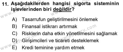 Emlak Yönetimi ve Pazarlaması Dersi 2021 - 2022 Yılı Yaz Okulu Sınavı 11. Soru