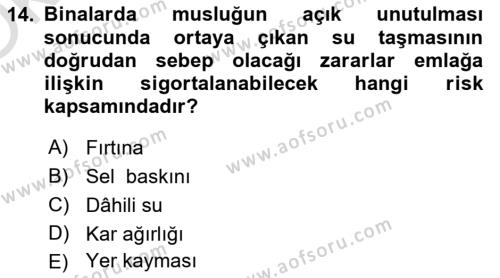 Emlak Yönetimi ve Pazarlaması Dersi 2021 - 2022 Yılı Yaz Okulu Sınavı 14. Soru