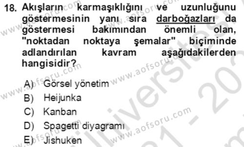 Verimlilik Yönetimi Dersi 2021 - 2022 Yılı (Final) Dönem Sonu Sınavı 18. Soru