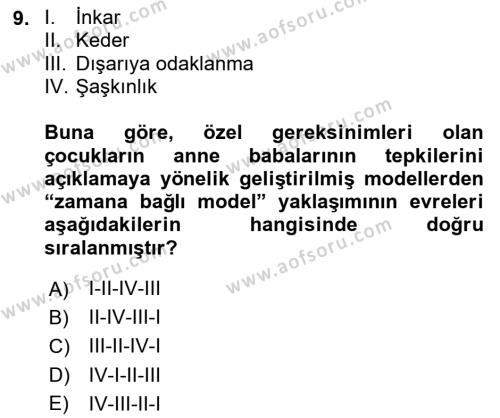 Aile Psikolojisi ve Eğitimi Dersi 2020 - 2021 Yılı Yaz Okulu Sınavı 9. Soru