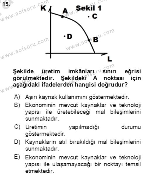 Aile Ekonomisi Dersi 2021 - 2022 Yılı (Vize) Ara Sınavı 15. Soru