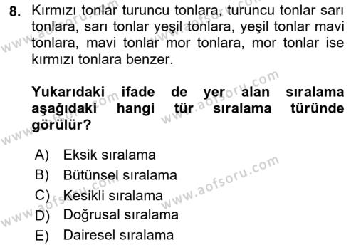 Bilim Felsefesi Dersi 2021 - 2022 Yılı (Vize) Ara Sınavı 8. Soru