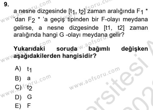 Bilim Felsefesi Dersi 2021 - 2022 Yılı (Vize) Ara Sınavı 9. Soru