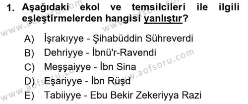 Ortaçağ Felsefesi 2 Dersi 2016 - 2017 Yılı (Vize) Ara Sınavı 1. Soru